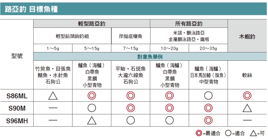 SIENNA COMBO 045393-045409-045416 | 前打